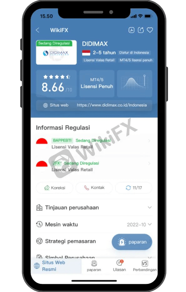 Didimax Broker Forex Indonesia Skor Terbaik