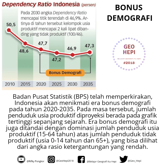 Pekerjaan dengan Bonus Kinerja yang Menguntungkan