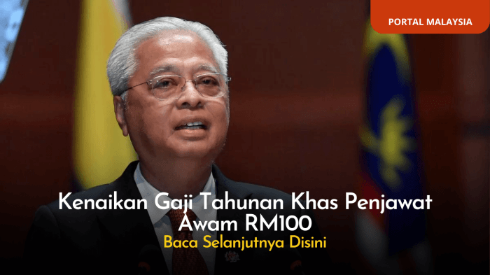 Kebijakan Kenaikan Gaji Tahunan