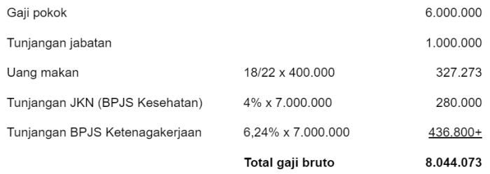 pkk lambang kesejahteraan pemberdayaan kabupaten kecamatan purwakarta