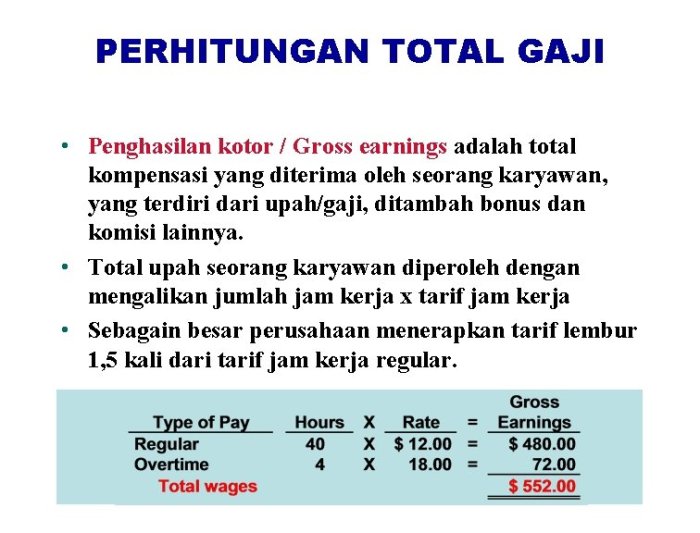 Perbandingan Gaji Industri Lokal terbaru