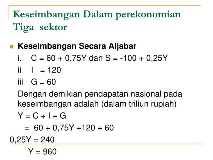 Keseimbangan Gaji dan Produktivitas