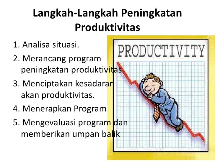 Keseimbangan Gaji dan Produktivitas terbaru