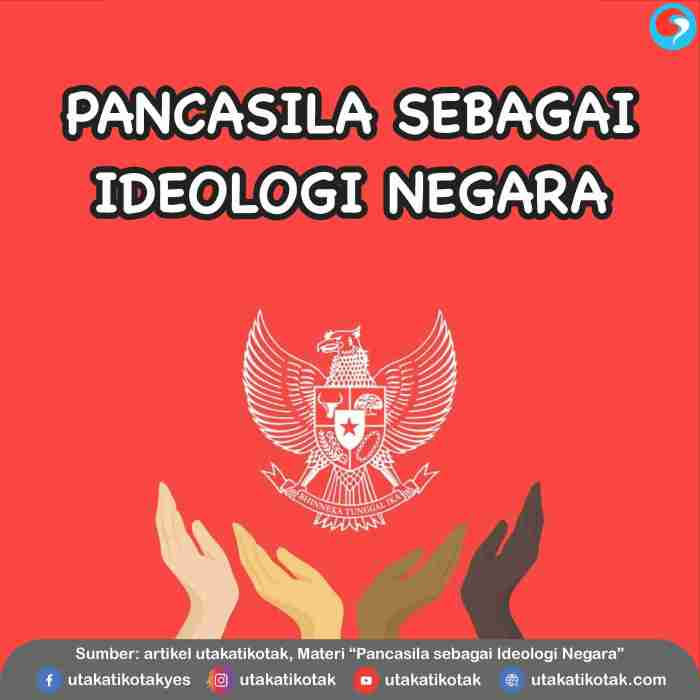 Pancasila sebagai identitas bangsa indonesia