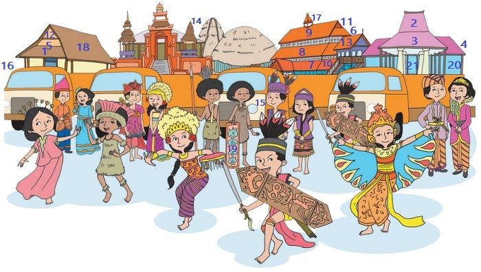 Keragaman sosial budaya di dunia
