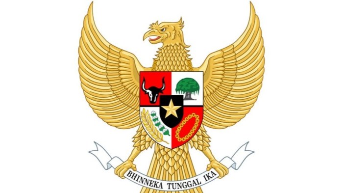 Pancasila sebagai identitas bangsa indonesia