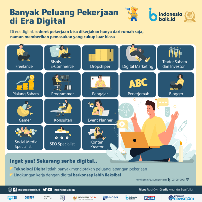 Peluang kerja di bidang diplomasi
