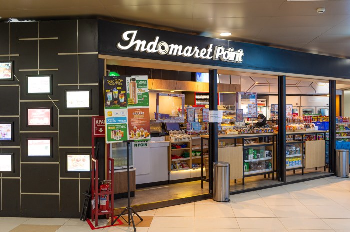 Indomaret point