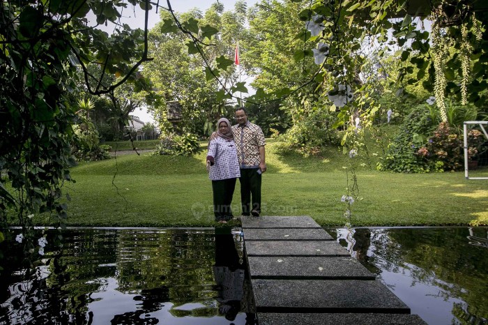 Alamat rumah anies baswedan