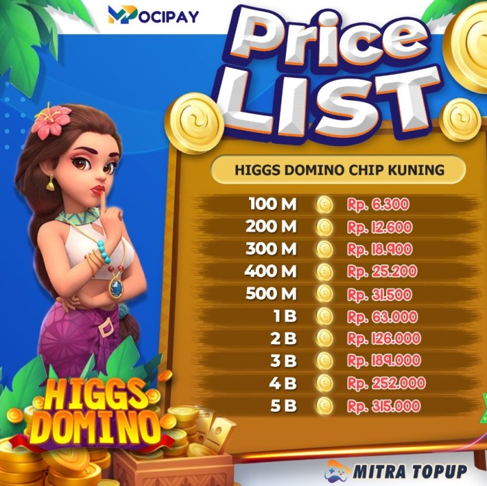 Top up domino murah 2k via pulsa