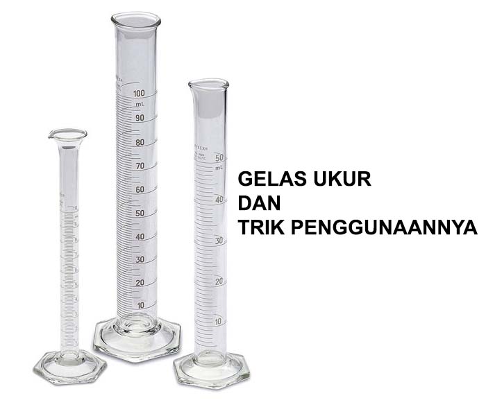Fungsi gelas ukur laboratorium