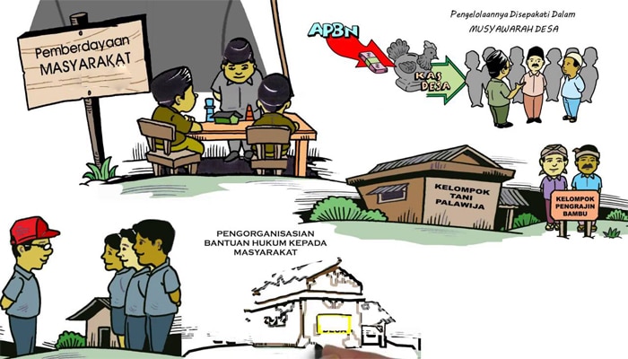 Komunitas lokal