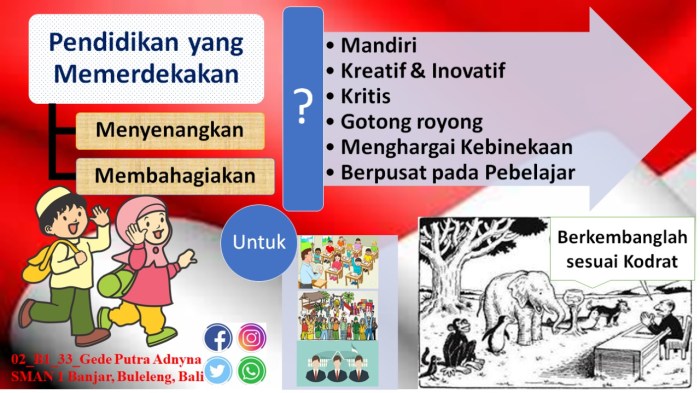 Strategi menghadapi siswa berkebutuhan khusus
