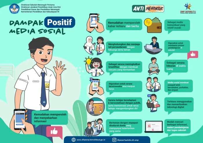 Ketimpangan sosial dampak positif dan negatif bagi masyarakat