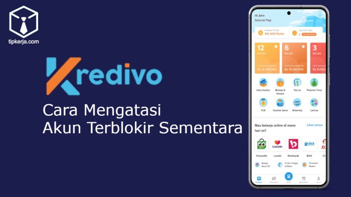 Penyebab akun kredivo terblokir sementara