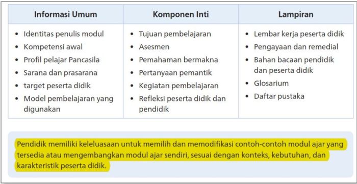 Membuat materi ajar interaktif