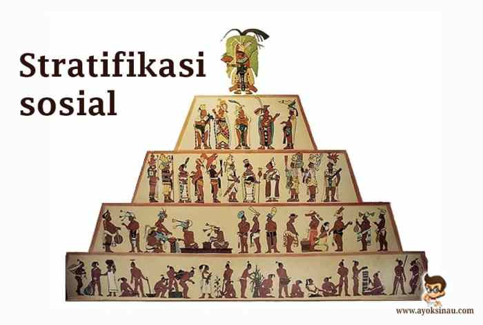 Sifat sifat stratifikasi sosial