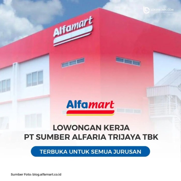 Gaji PT Sumber Alfaria Trijaya