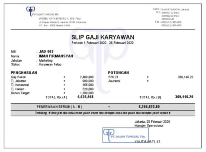 Gaji PT Gajah Tunggal