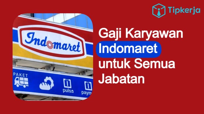 Indomaret crew indomarco Gaji PT Indomarco Prismatama (Indomaret)