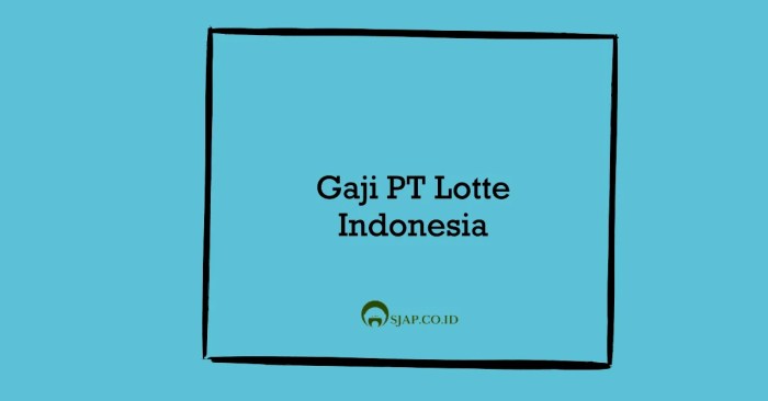 Lotte ciputra world mall shopping jakarta avenue Lotte ciputra world mall shopping jakarta avenue