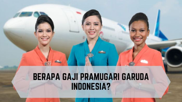 Gaji PT Garuda Indonesia