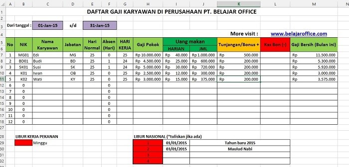 Gaji Karyawan di PT Sarinah