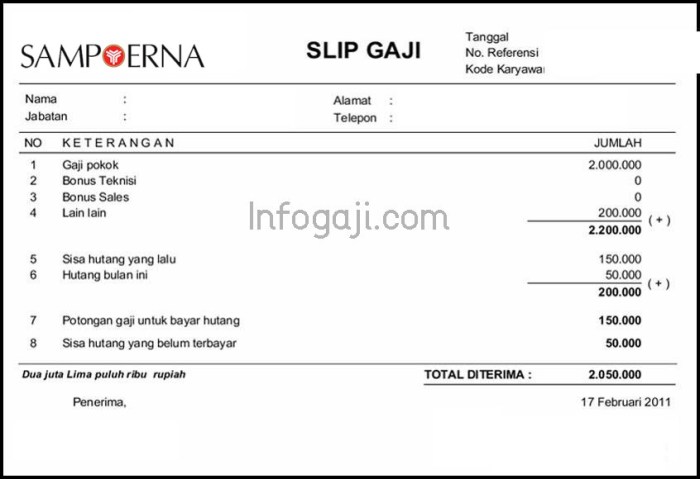 Gaji PT Sampoerna