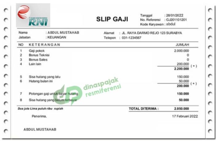 Gaji PT Rajawali Nusantara Indonesia (RNI)