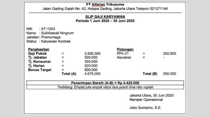 Gaji PT Bank OCBC NISP