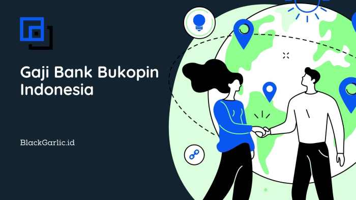 Gaji PT Bank Bukopin