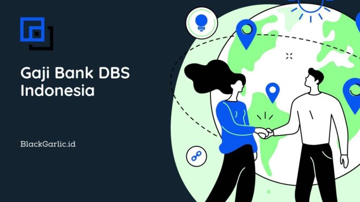 Gaji di PT Bank DBS Indonesia dan PT Bank Mayapada