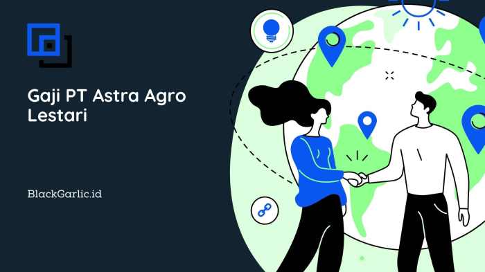Review Gaji di PT Sampoerna Agro vs PT Astra Agro Lestari