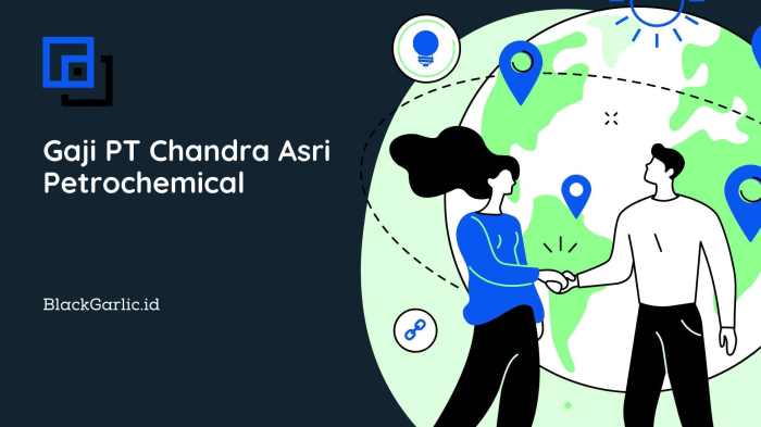 Gaji PT Chandra Asri Petrochemical