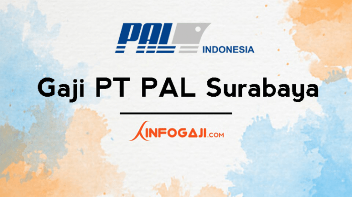 Gaji PT PAL Indonesia