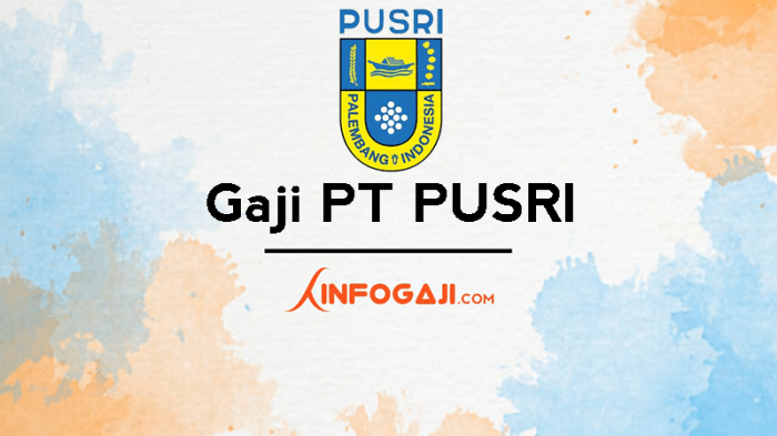 Gaji PT Pupuk Indonesia