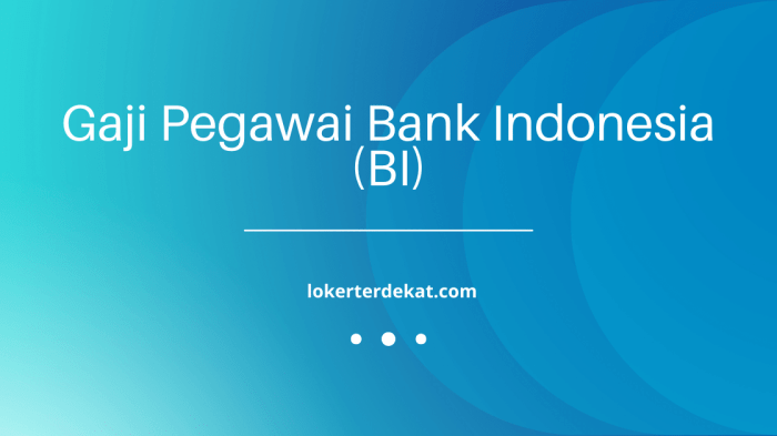 Gaji PT Bank Bukopin