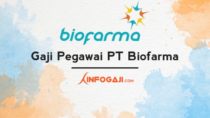 Gaji PT Bio Farma