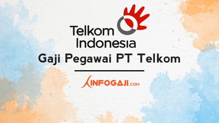 Gaji PT Telkom Indonesia