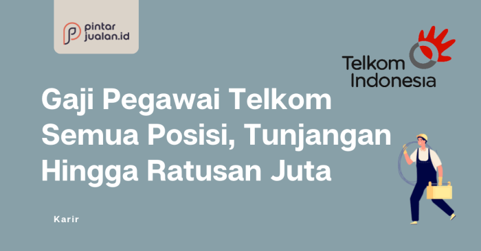 Tunjangan dan Fasilitas di PT Telkom Indonesia