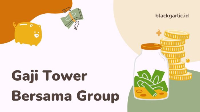 Gaji PT Tower Bersama Infrastructure