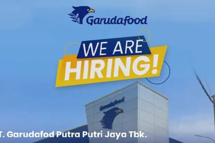 Gaji PT Garudafood Putra Putri Jaya