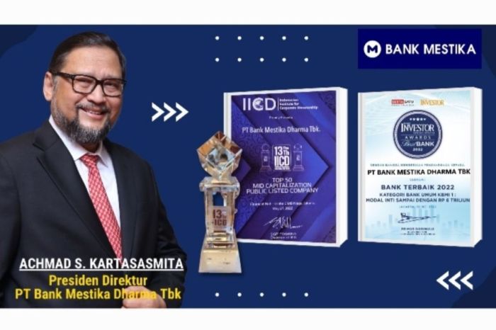 Gaji PT Bank Mestika Dharma