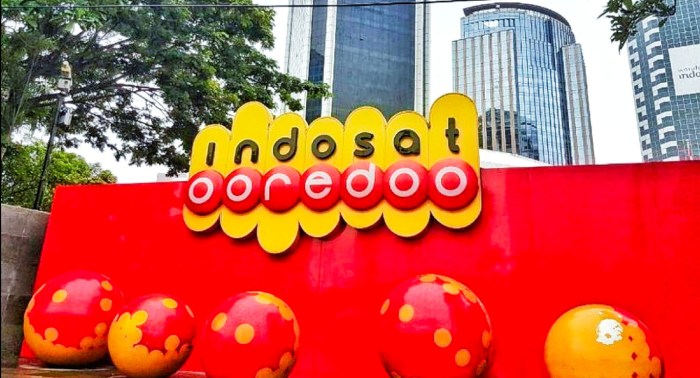 Gaji PT Indosat Ooredoo