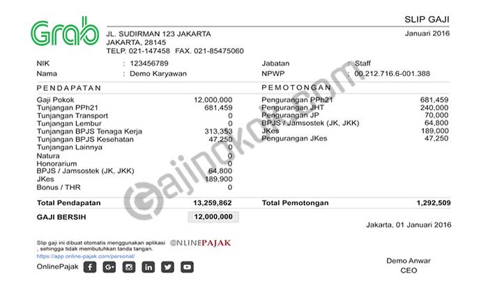 Gaji PT Multifiling Mitra Indonesia