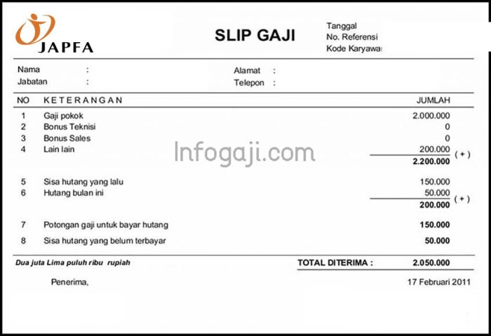 Gaji PT Japfa Comfeed Indonesia
