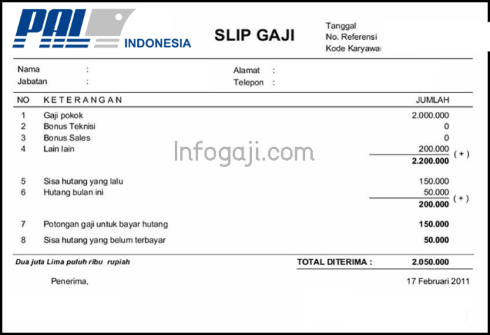 Gaji PT PAL Indonesia