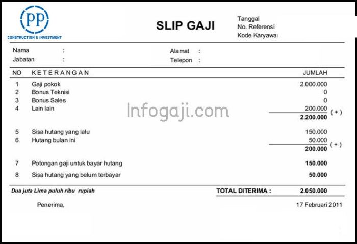 Gaji Karyawan di PT Pembangunan Perumahan