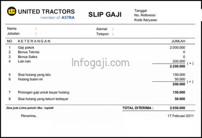 Gaji PT United Tractors