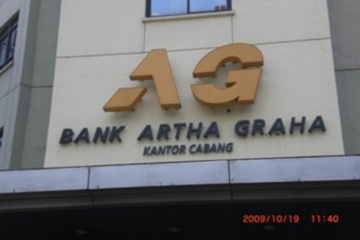 Gaji PT Bank Artha Graha Internasional